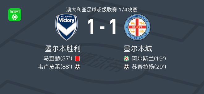 的竞技