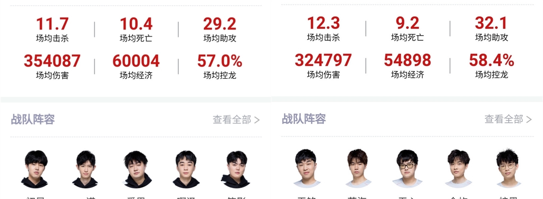 导致有些球