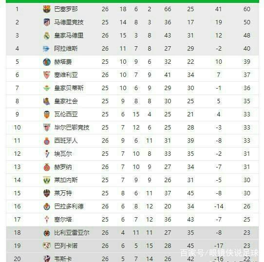 其过人的战